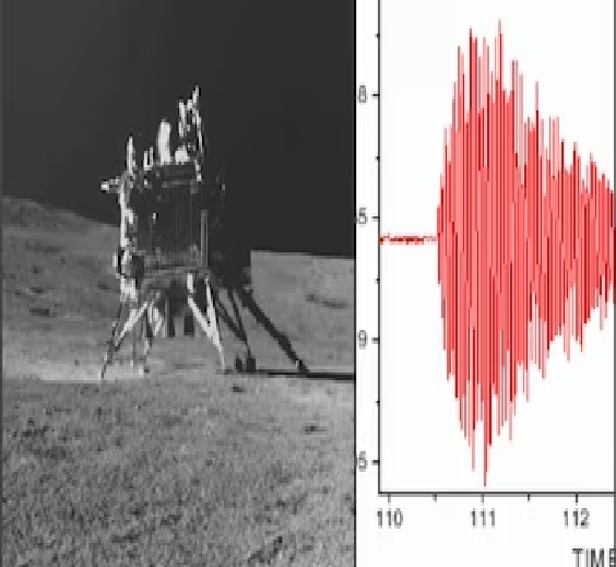 Chandrayaan-3: क्या चांद पर भी आता है भूकंप? ISRO ने रिकॉर्ड किया प्राकृतिक घटना का कंपन